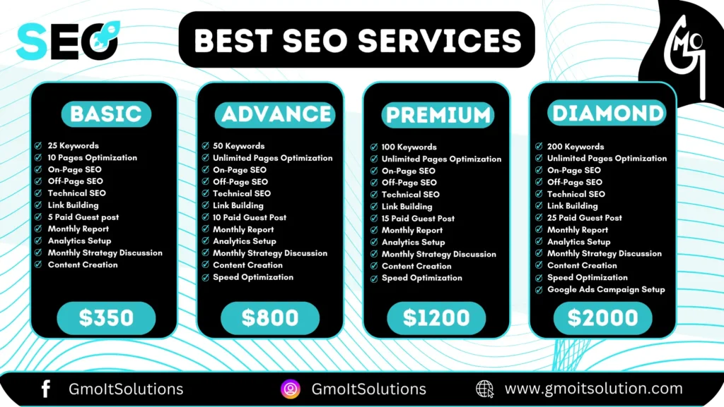 BEST SEO SERVICES, SEO SERVICES PRICE LIST, USA SEO PRICE,